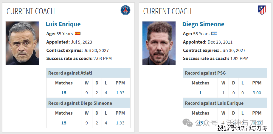 周日013 世俱杯 巴黎圣日尔曼VS马德里竞技