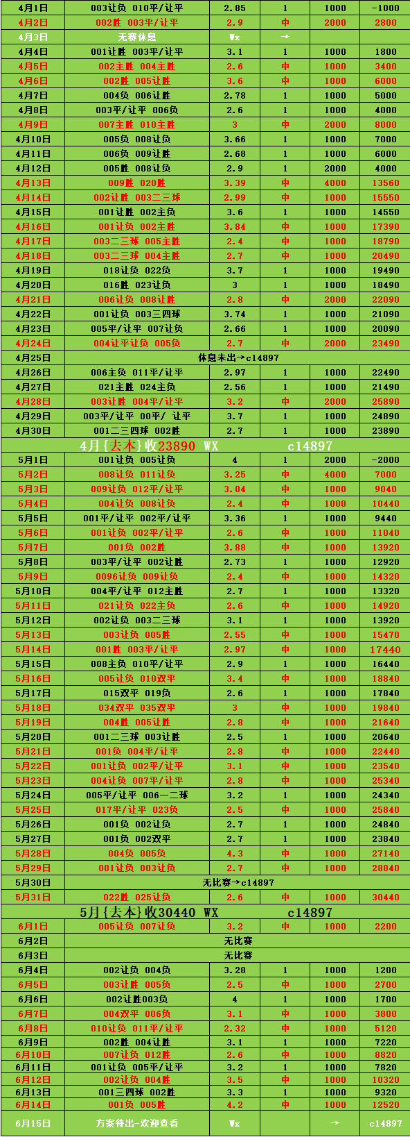 巴黎圣日尔曼VS马德里竞技