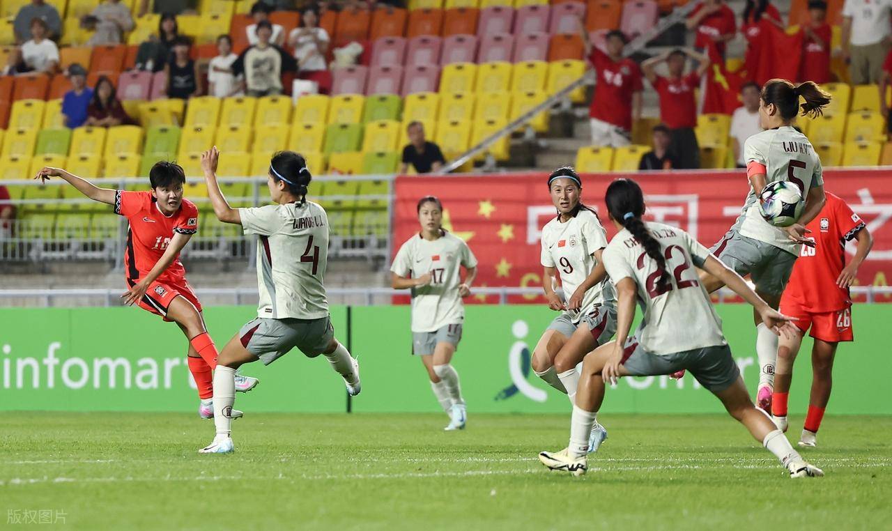 U17世界杯:中国女足0-3巴西的原因,小说都不敢这么写